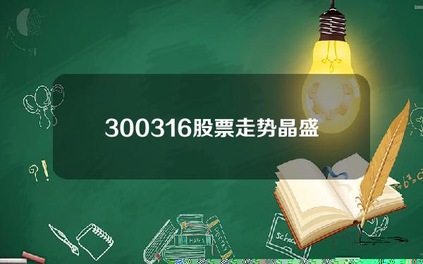 300316股票走势(晶盛机电：2022年净利2739亿元-3081亿元 同比预增60%)