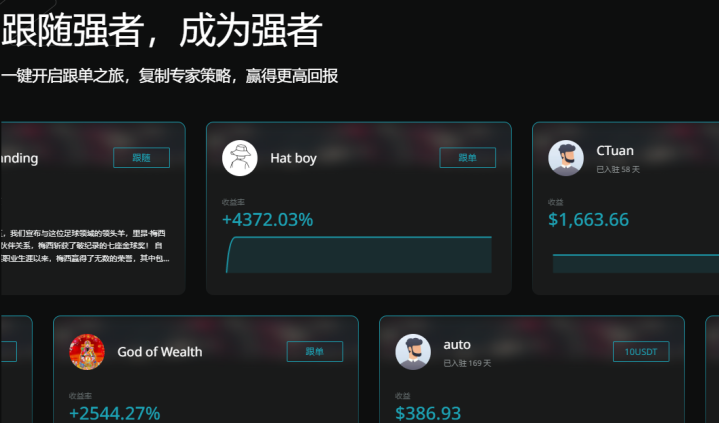 Bitget交易所怎么样